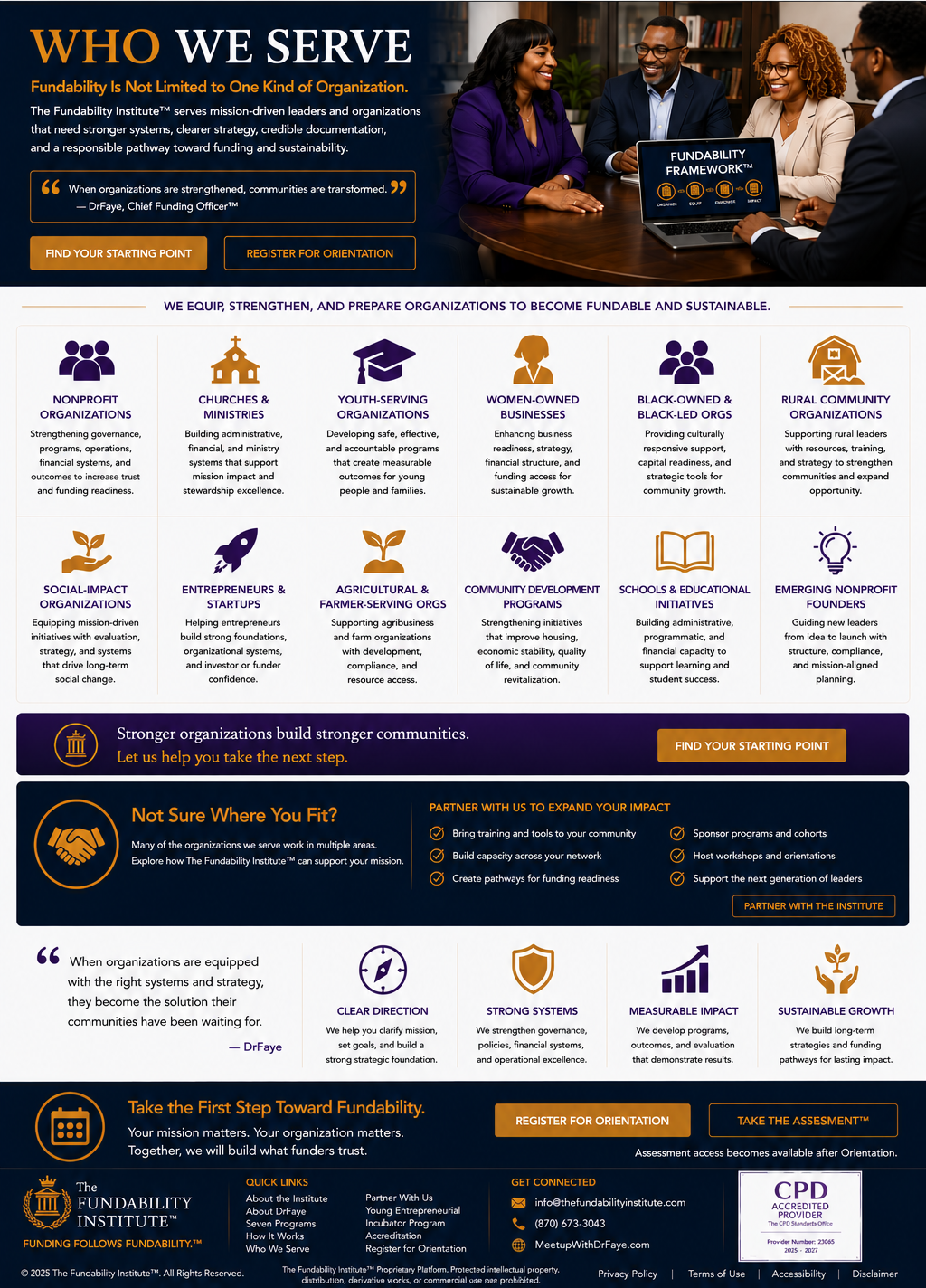 Who We Serve infographic from The Fundability Institute. The twelve organization types, partnership opportunities, and readiness pathways it shows are listed in text below this image.